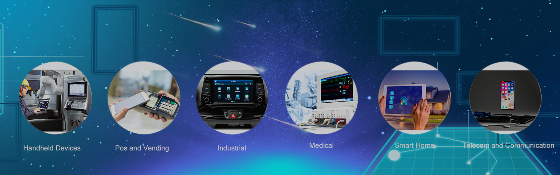 Aplicação de módulos de Zhunyi TFT LCD