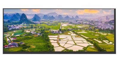 O mercado de telas de LCD: uma análise abrangente